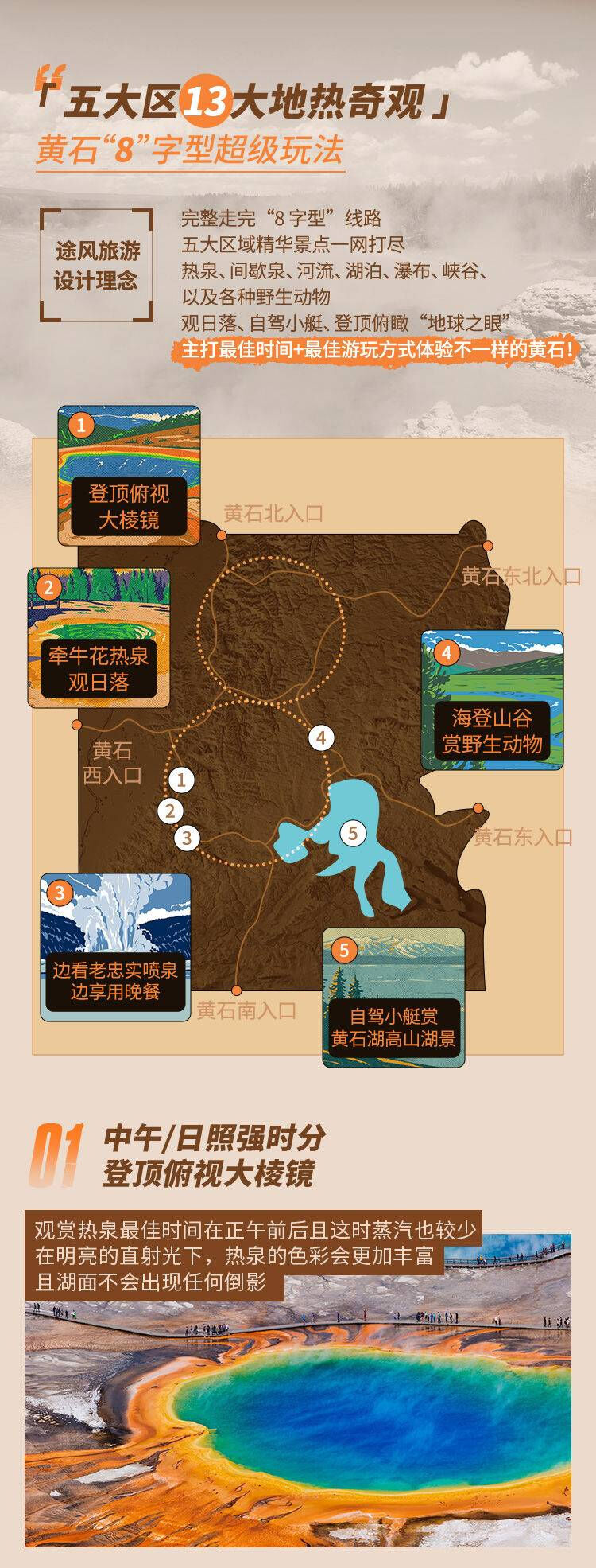 老炮儿甄选:黄石公园沉浸式野趣主题游 6人小团 精选最in玩法! 老炮儿甄选:黄石公园沉浸式野趣主题游 6人小团 精选最in玩法!